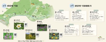 이달의 수목원 안내판 버전 7월.jpg