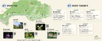 이달의 수목원 안내판 버전_8월.jpg